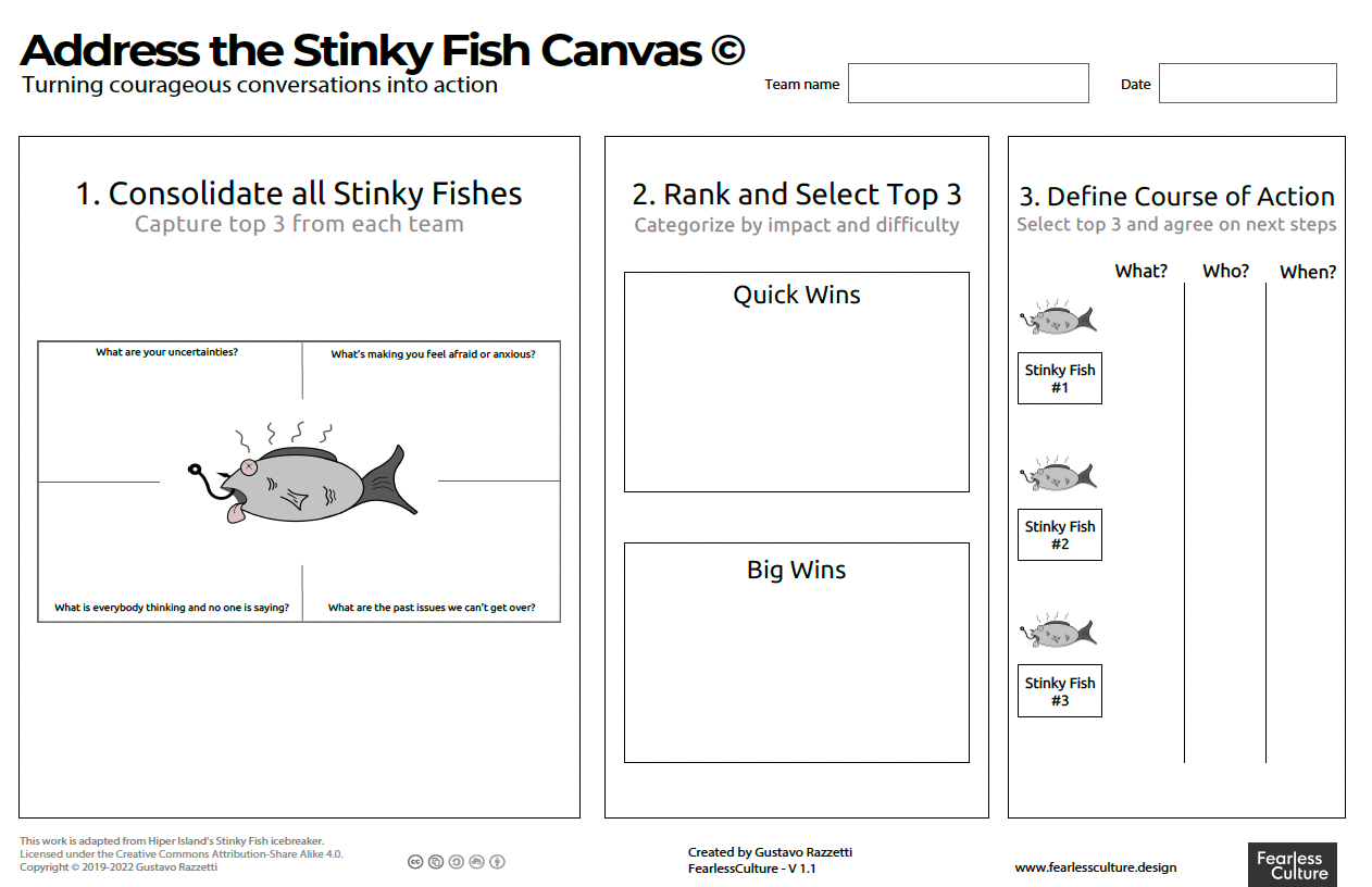 stinky fish