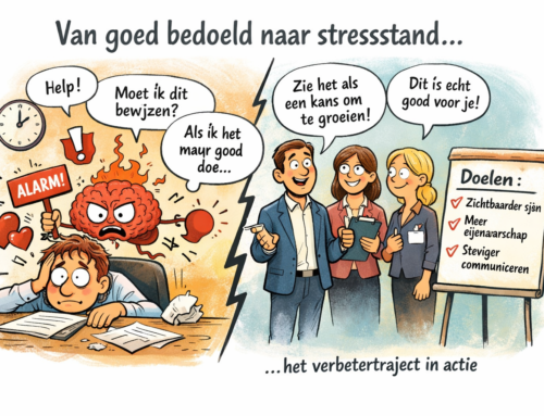 Wat verbetertrajecten doen met mensen en waarom het bijna nooit oplevert wat je hoopt