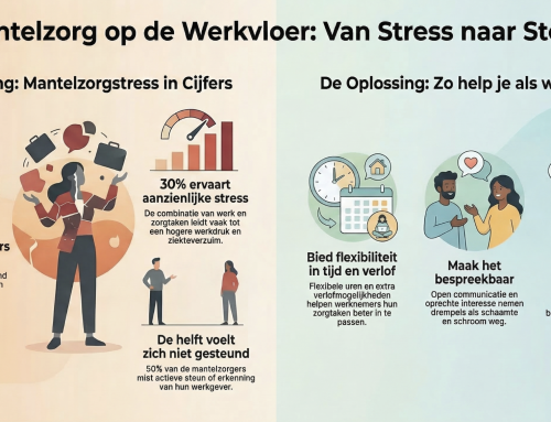 Mantelzorg: de stille werkdrukverhoger waar niemand het over heeft (maar iedereen voelt)
